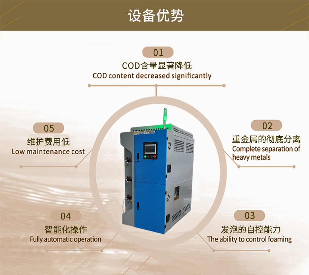 特利爾低溫蒸餾廢液處理設(shè)備.jpg 特利爾低溫蒸餾廢液處理設(shè)備.jpg
